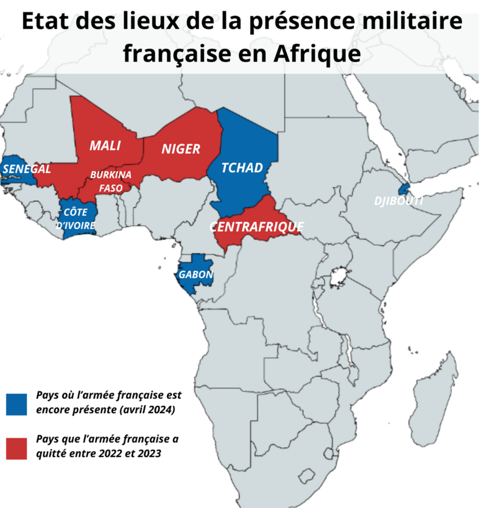 Déclin de l’hégémonie française en Afrique